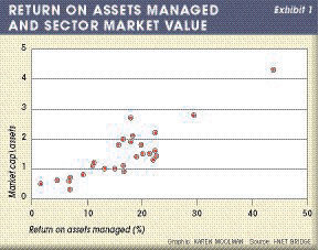 Asset-Productivity-1